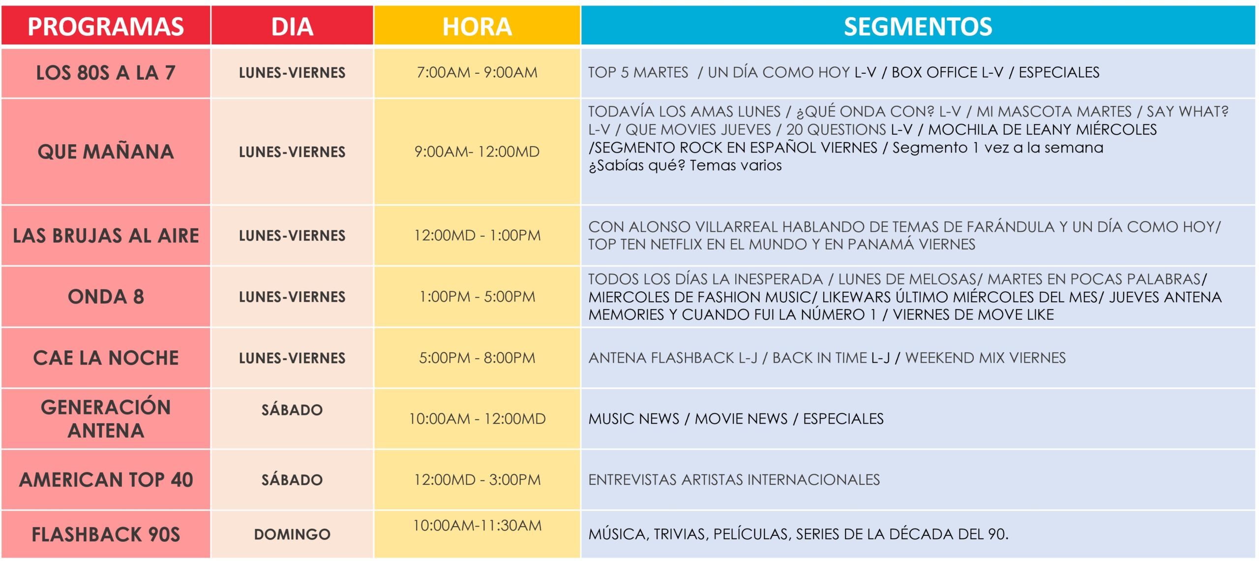 PARRILA ANTENA 8 2026